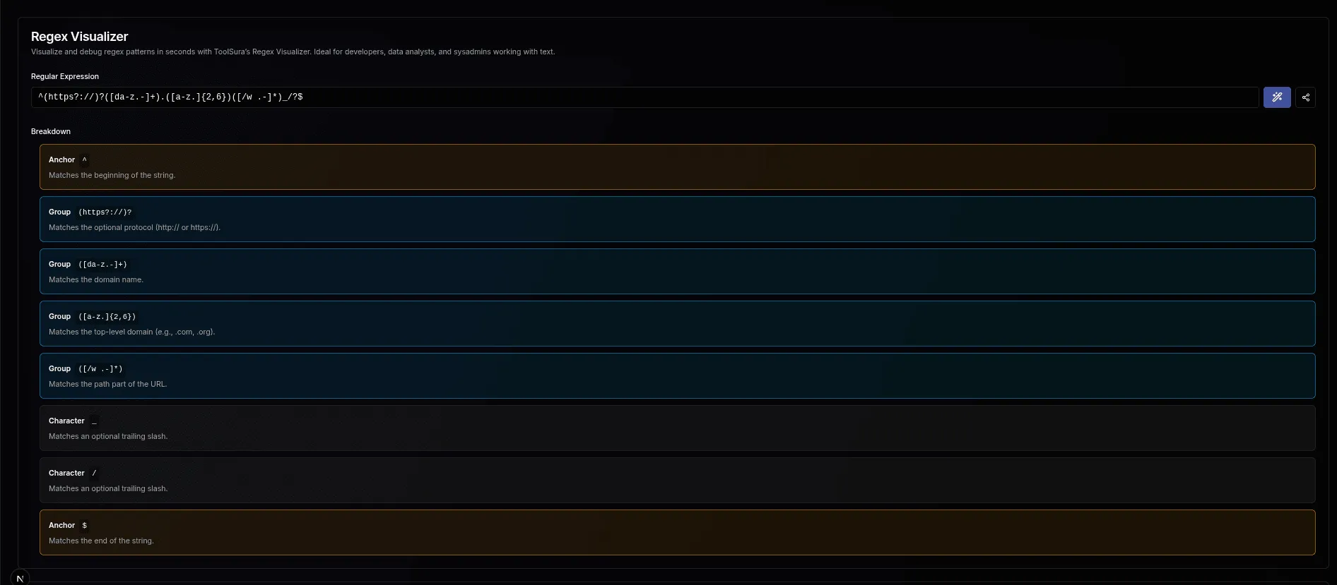 Regex Visualizer: Craft, Debug & Explain Regular Expressions
