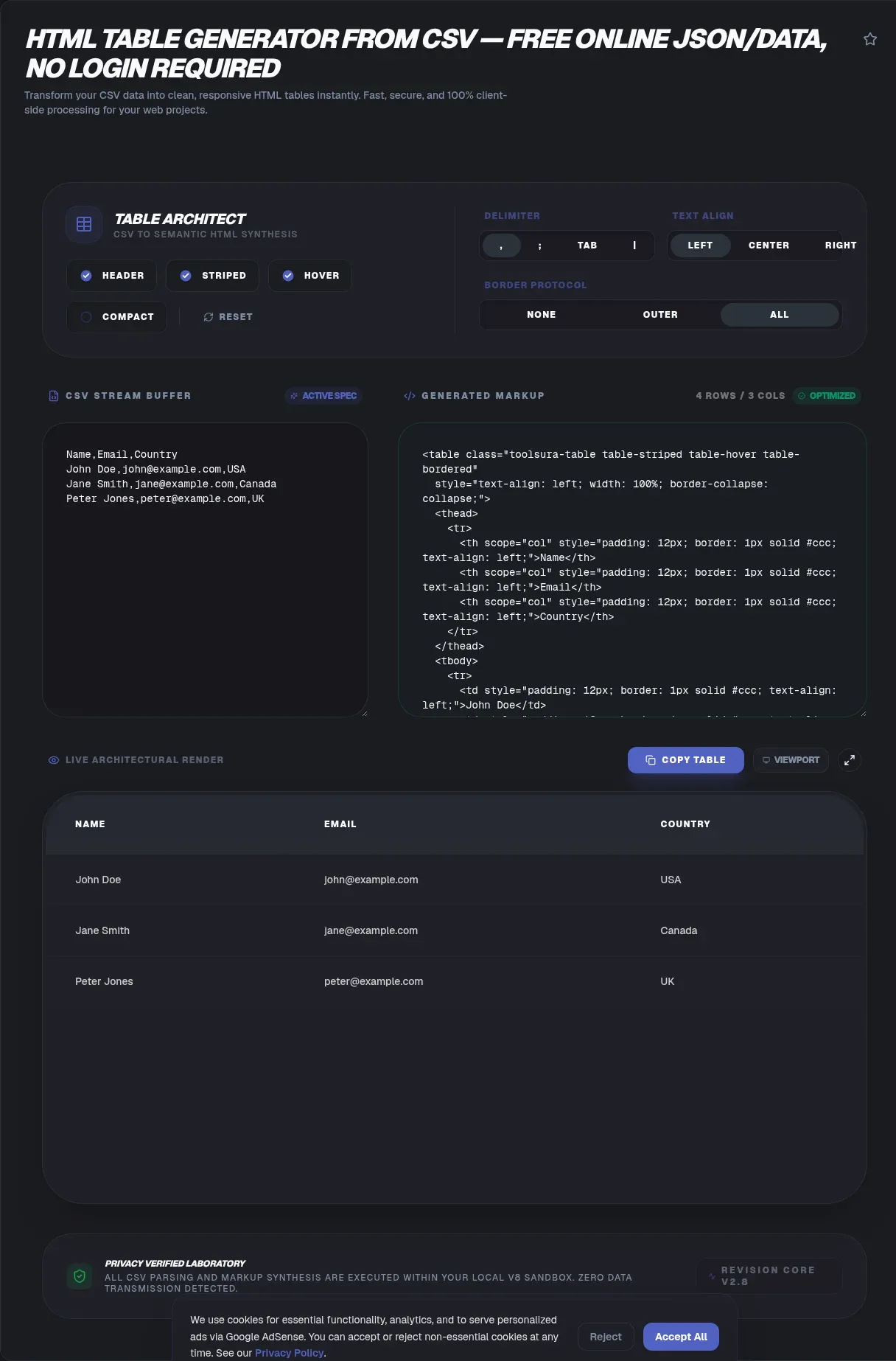 HTML Table Generator from CSV: Free Browser-Based Converter